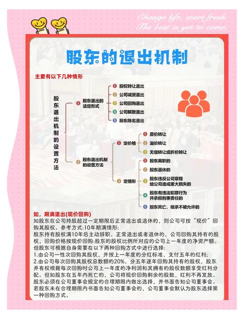 私募股权投资基金退出方式_资本运作退出要钱方法_IPO退出与并购退出比较