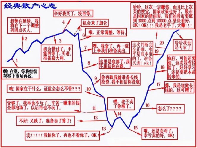盘口内外盘动态比值分析_胡立阳股票投资100招 pdf下载_主力吸筹诱多出货识别