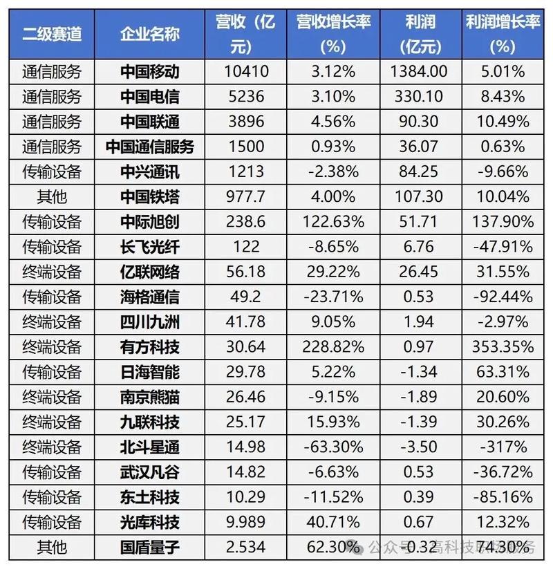 华联股份股价好低_新华联股票分析_000620资金流向