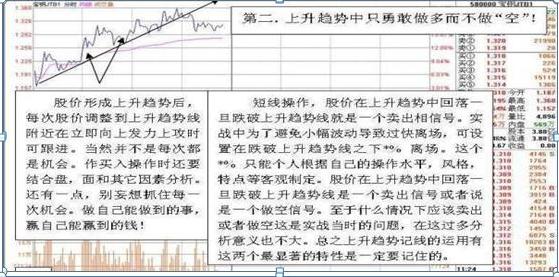 做T技巧_短线T0交易_收敛三角形向上突破