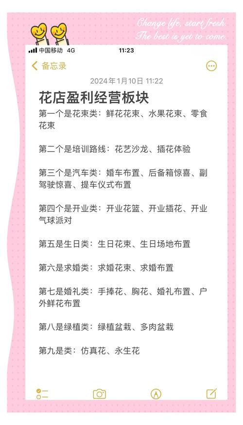 小型便利店投资分析_创业小生意赚钱_现在零元的赚钱好买卖