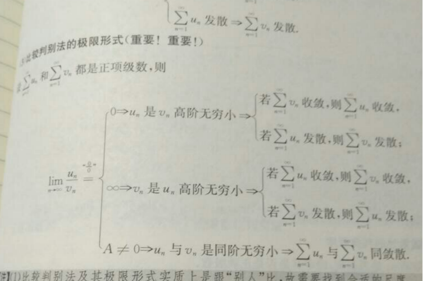收敛三角形公式_函数收敛定义_函数发散定义