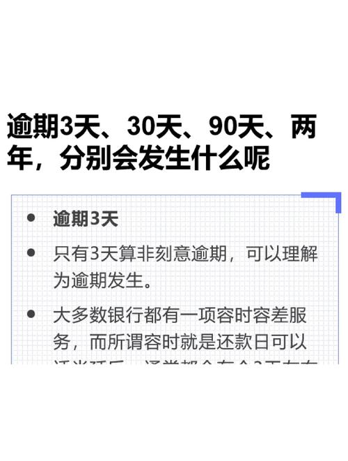 95824协商平台_交通银行信用卡那个好_交通银行信用卡逾期利息高吗