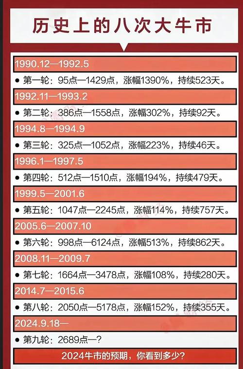 A股四连阳持续反弹_烯碳新材股票行情_沪指创业板指背离消失