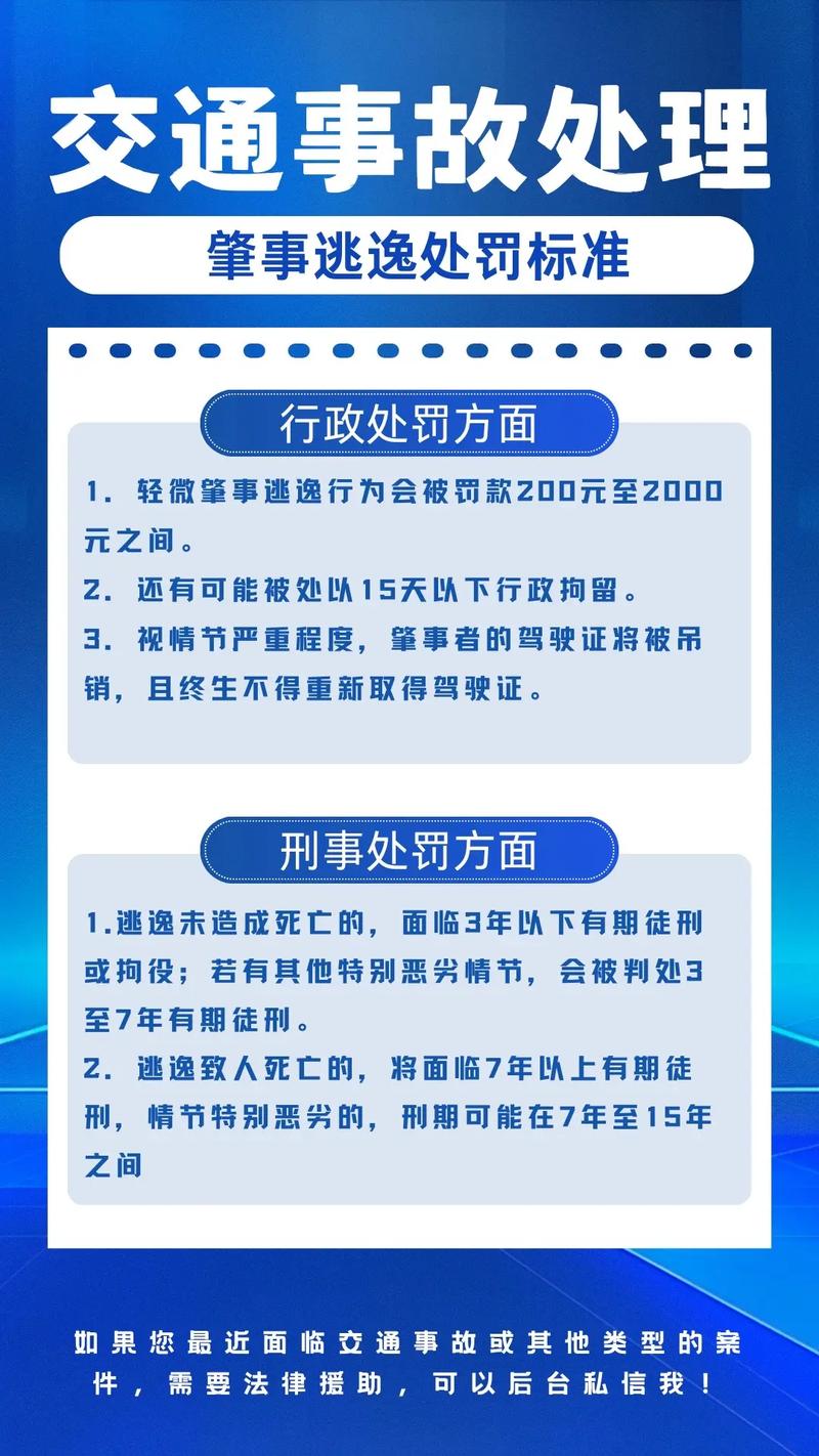 交通肇事逃逸认定条件_小交通事故逃逸不去处理_交通肇事逃逸处罚