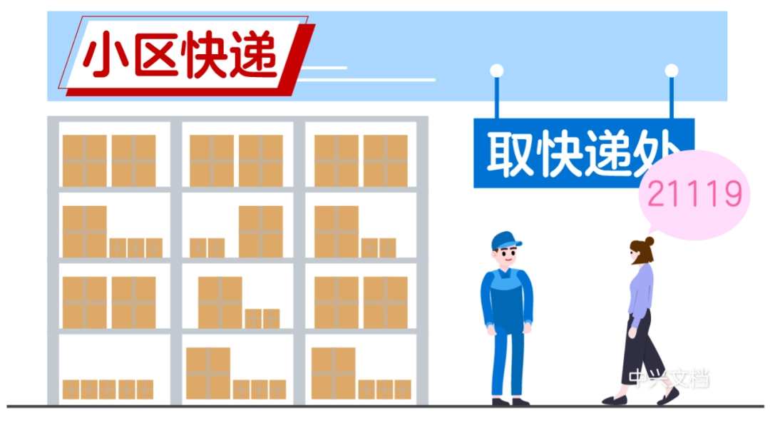 服务器按外形结构分为_服务器是什么_服务器工作原理