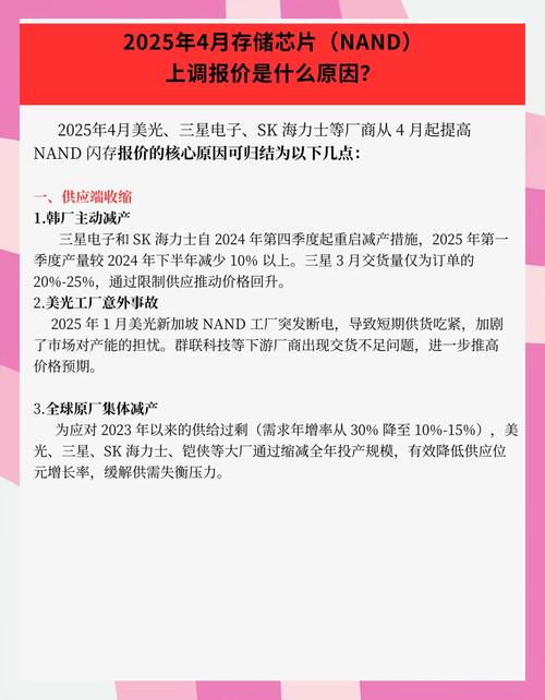 内存显存闪存涨价趋势_存储芯片价格_存储芯片价格飙升