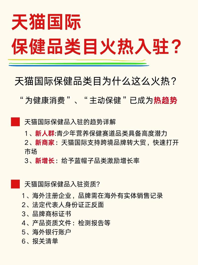 海外品牌入驻趋势_天猫国际保健品市场_自然之宝全球销售额