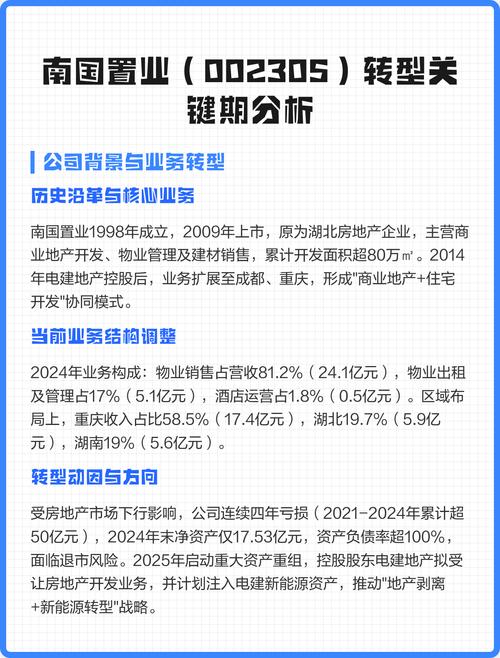电建地产南国置业合并重组_中国电建什么时候停牌重组_南国置业电建地产吸收合并