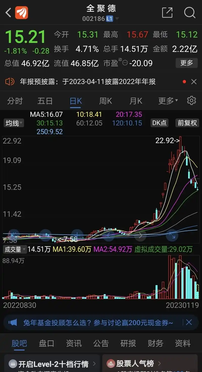 填权复投策略_股票分红如何扣税_分红除权除息