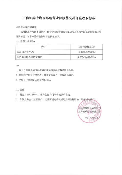 证券交易佣金收费标准_中信股票交易手续费_证券公司佣金收取标准