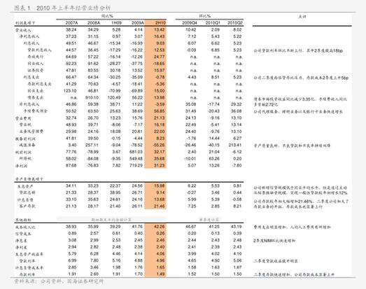 股票行情601390_中国中铁限制性股票解除限售公告_中国中铁股票分析