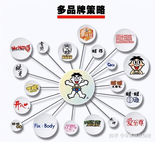 旺旺的零食_中国旺旺中金研报_中国旺旺业绩分析