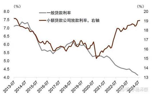 适度宽松货币政策_贷款准备金率是什么_货币政策工具
