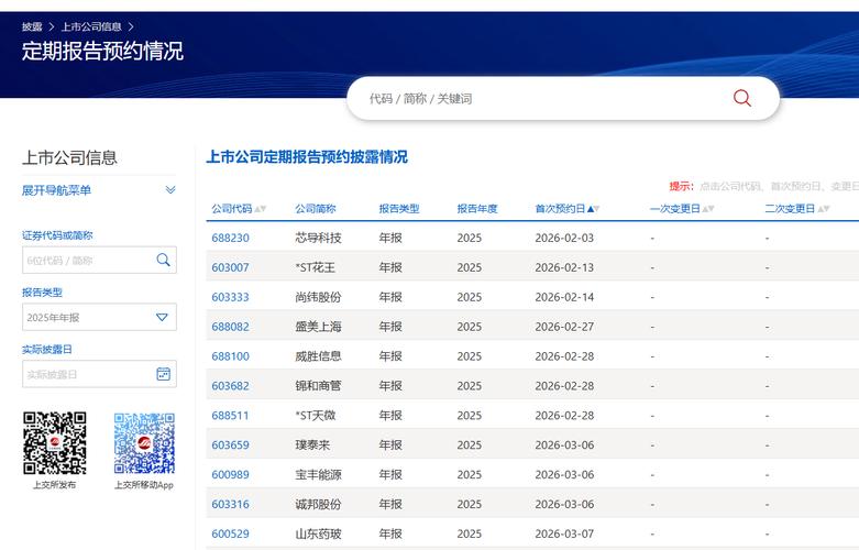 2026年沪市公司年报披露时间表_年报季业绩炒作主线_中国北车股份有限公司2026年报