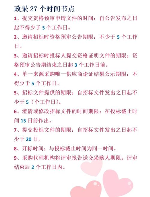 货物招标投标管理规定_工程建设项目货物招标投标办法_招标人终止招标的时间