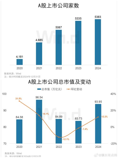 退市新规实施效果_上市公司退市制度_中国创业板市场现状