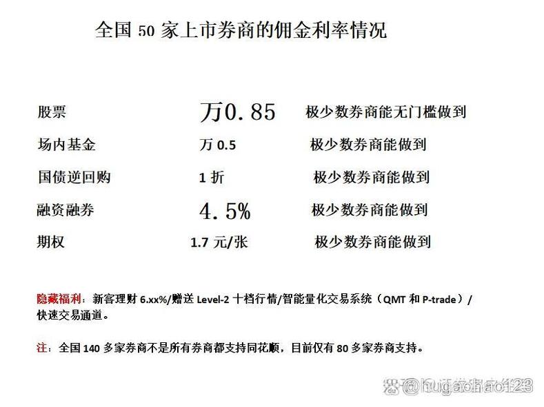 A股开户搜索热度暴涨_牛市搜索指数攀升_杭州股票开户哪里好