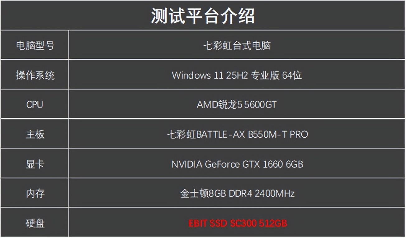 国产闪存颗粒_SSD主控芯片国产化_本征EBSS1032C性能评测