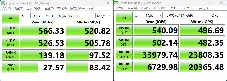 国产闪存颗粒_SSD主控芯片国产化_本征EBSS1032C性能评测