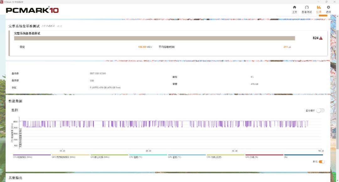 本征EBSS1032C性能评测_国产闪存颗粒_SSD主控芯片国产化
