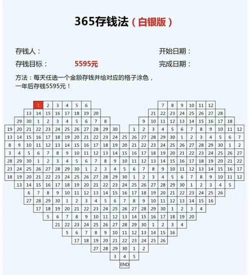 月资金计划表怎么做_小额目标存钱_存钱方法