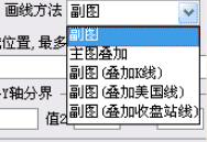 通达信公式函数表_通达信公式管理器5.07_通达信公式编写教程