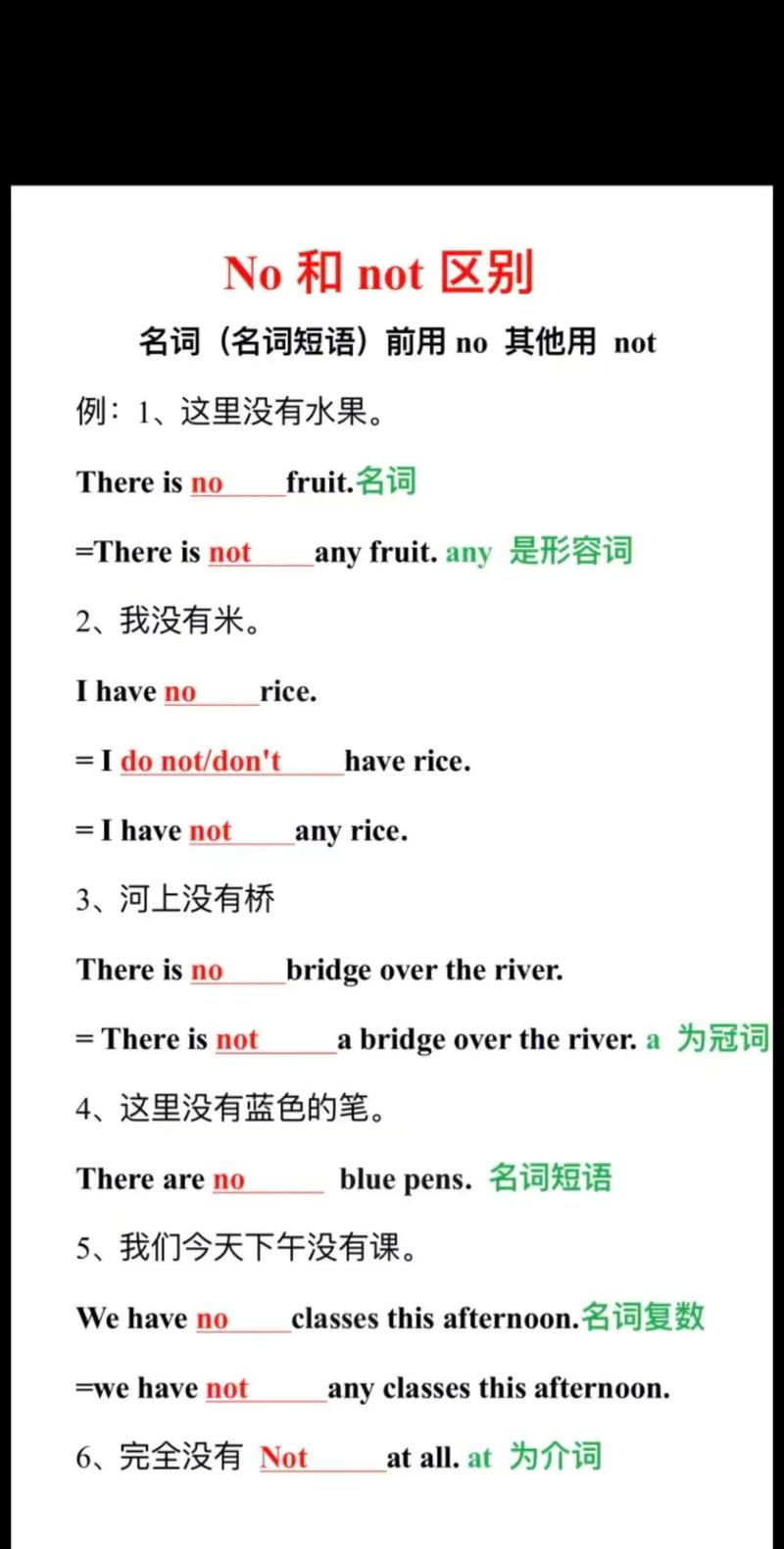 not really not exactly difference in meaning usage context image and impact scope_not函数的使用方法