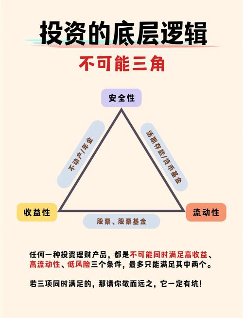 股票配资公司代理_股票配资风险控制_配资平台信誉选择