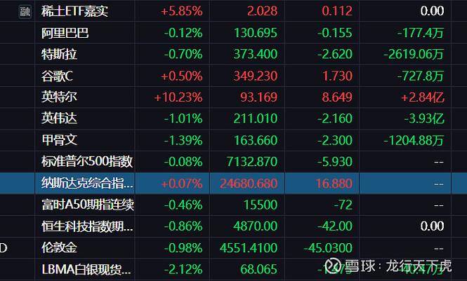 A股指数上涨散户亏损_股票投资的收益和风险_结构性牛市财富分配