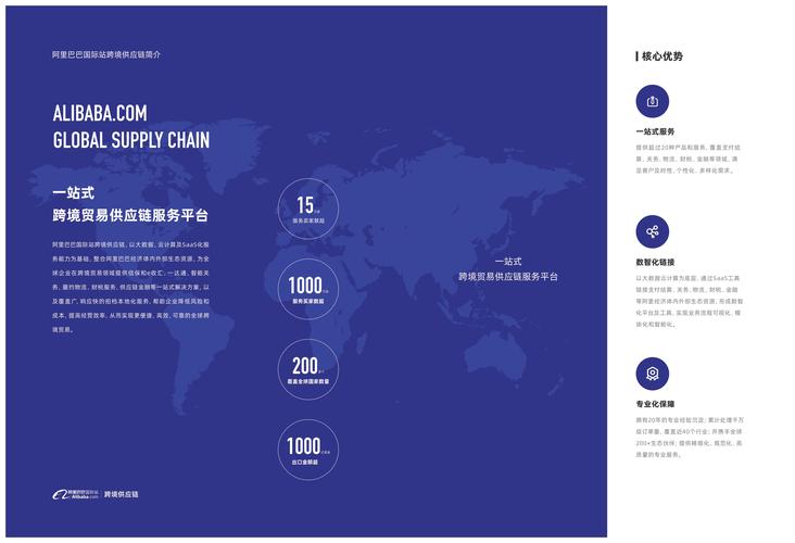 阿里巴巴国际站 出口通 一达通_阿里巴巴一达通银行账号
