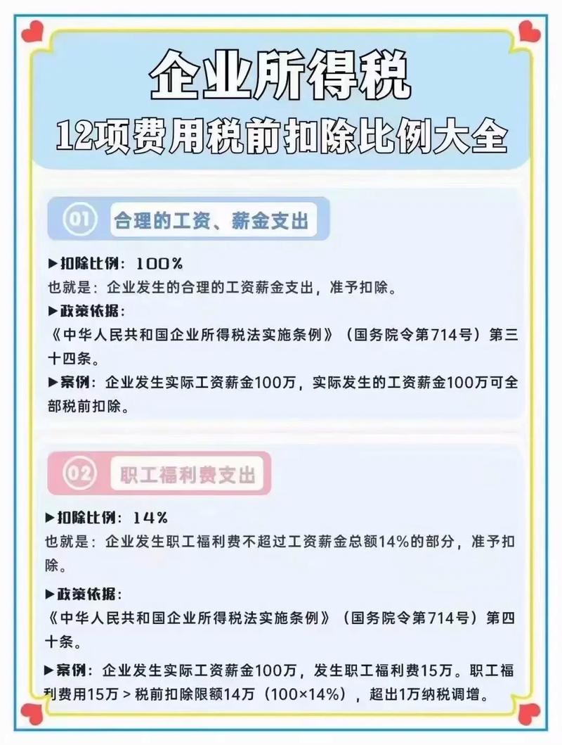 所得税费用负数原因_企业所得税汇算清缴费用负数_负商誉 企业收益 的所得税