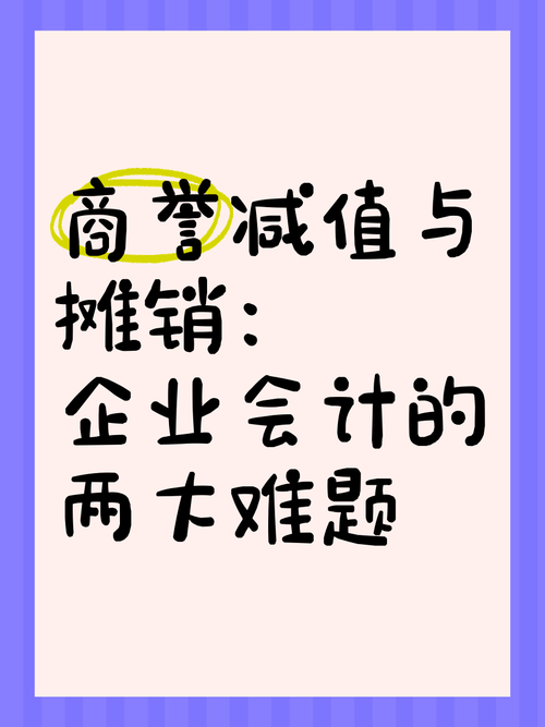 商誉减值对上市公司业绩影响分析_商誉减值与摊销会计处理方式区别_负商誉 企业收益 的所得税