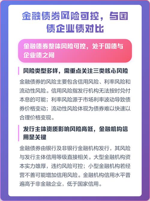 金融债券风险_属于有价证券的是_公司债券风险