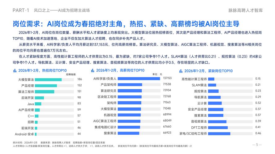 华能集团2026年招聘_白勇 中国华能集团 跨界能源高管