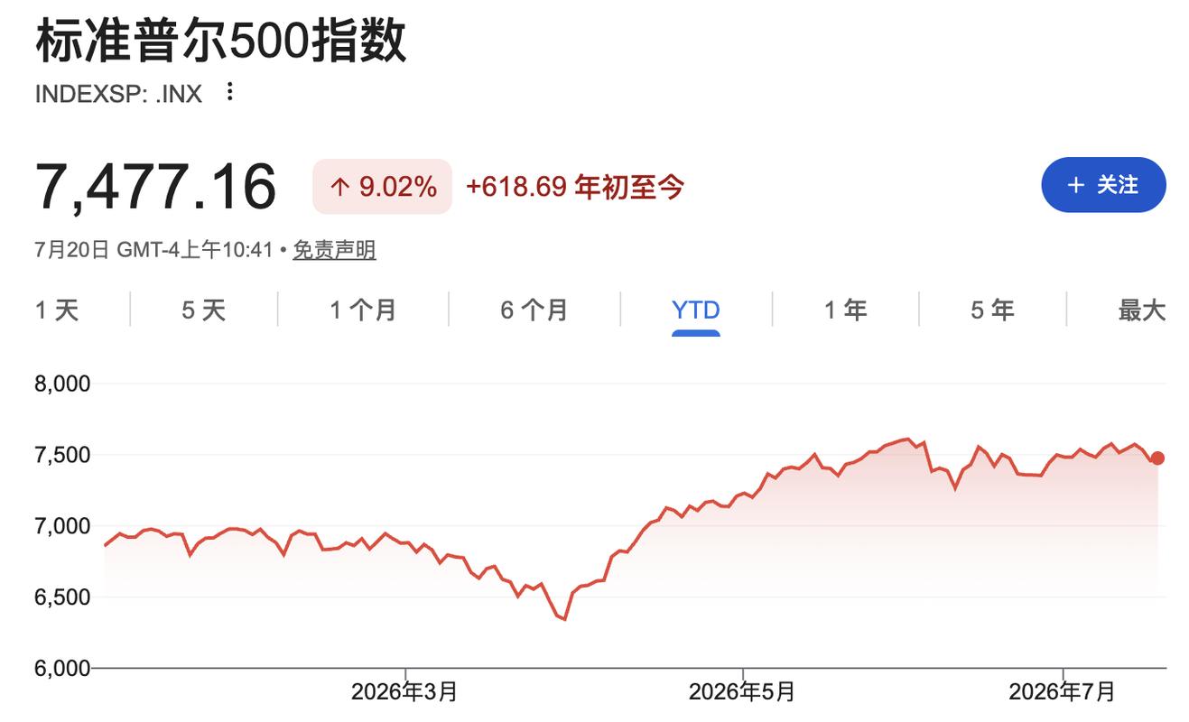 Northbound funds China market trends_中国和美国股票市场_Aberdeen Asset Management China stock investment