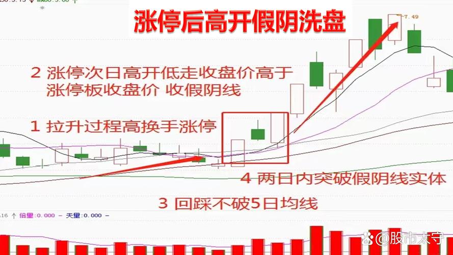四座大山成反弹拦路虎新龙头崛起_大盘资金流资金潜入板块实时资金流向排行_锌股票有哪些龙头股