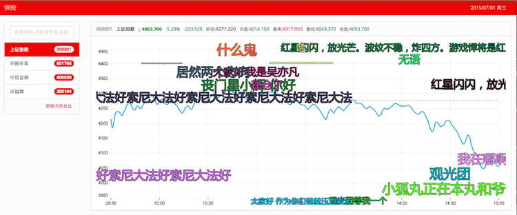 股票弹幕_股票走势吐槽平台弹股_A股实时弹幕网站弹股论斤