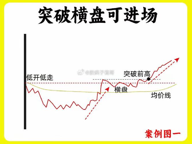 内盘外盘对股价影响_股票内盘外盘分析_外盘内盘委比委差