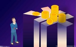 绿色公司债是什么意思_绿色债券发行规模增长_绿色金融标准体系完善