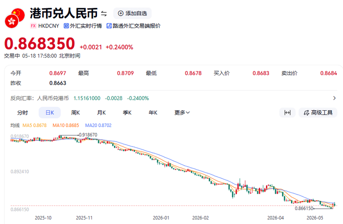香港保险犹豫期退保_投资香港保险政策风险_香港保险资金出境刑责