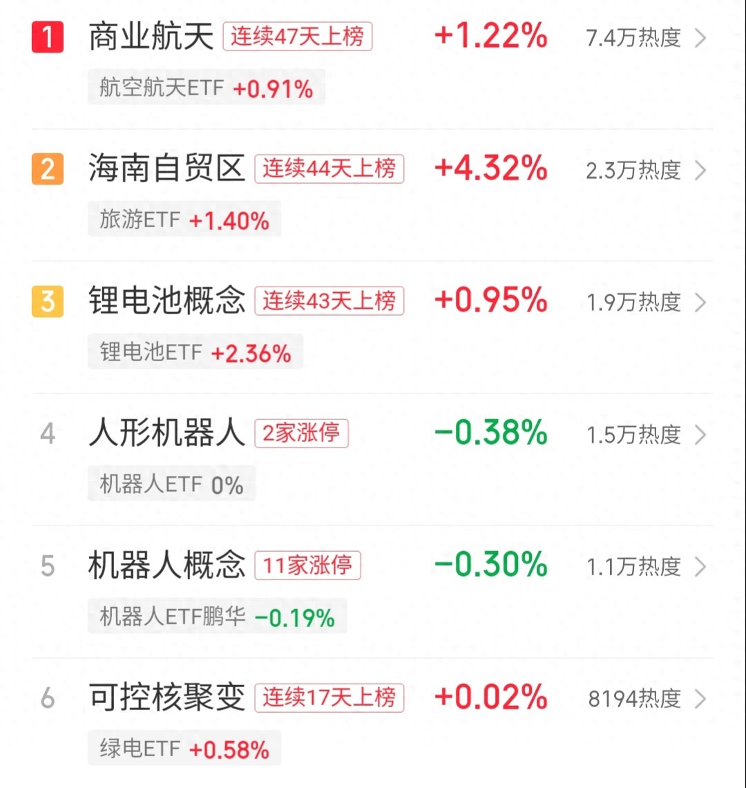 锌的龙头股相关股票_锌股票有哪些龙头股_锌龙头股票有哪些