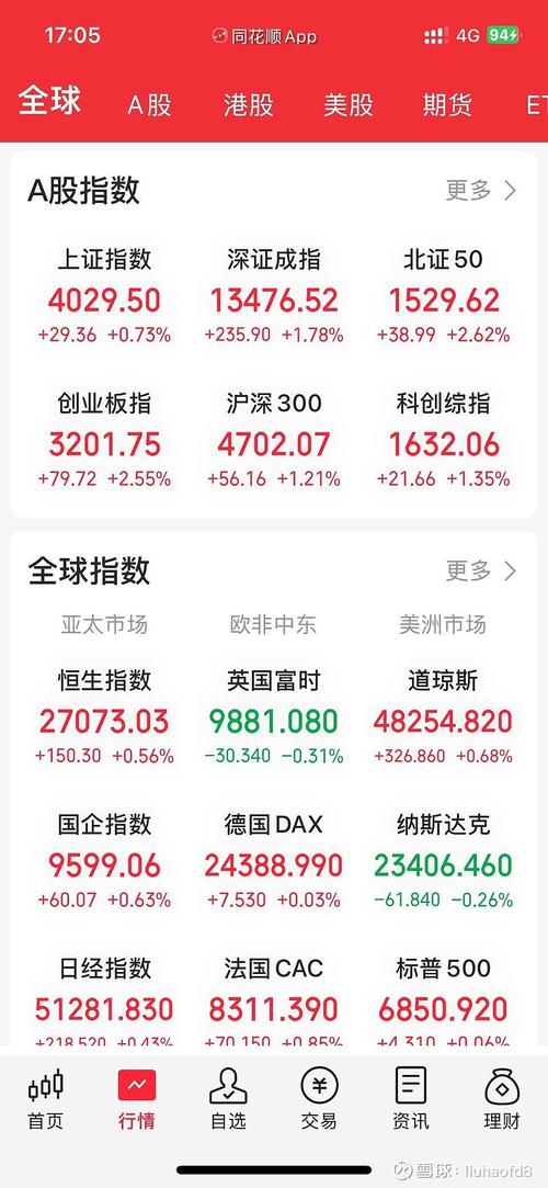 锌股票有哪些龙头股_锌龙头股票有哪些_锌的龙头股相关股票