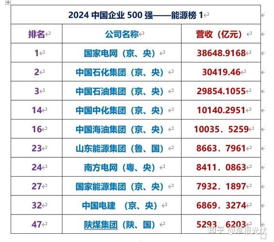 国电投华能集团淳中_国电投华能海外公司_华能 国电投