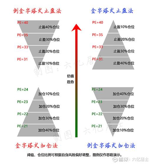 股票配资合法性分析_股票配资风控员是什么意思_股票配资策略