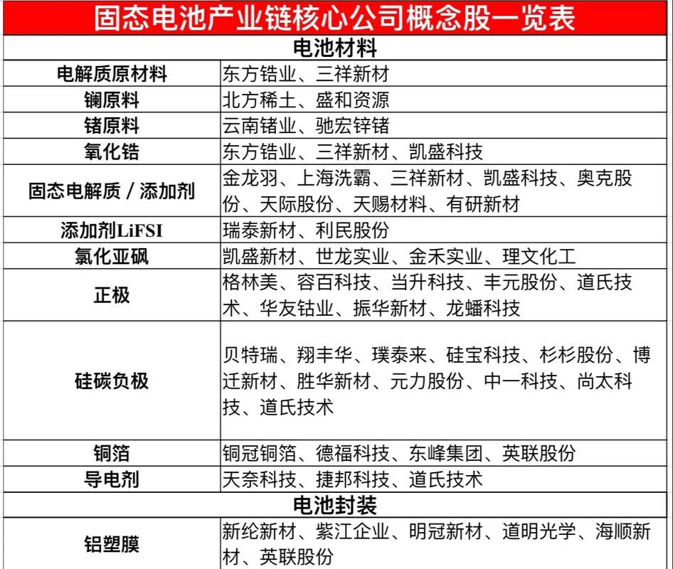 锌龙头股票有哪些_锌的龙头股相关股票_锌股票有哪些龙头股