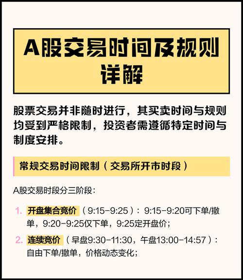 A股交易时间哪个时段买入合适_股票交易时间段技巧_股票抄底最佳时间