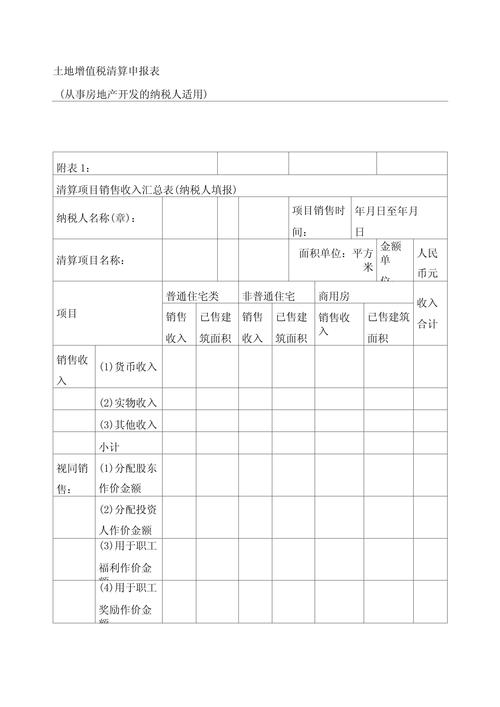 土地增值税清算主表_房地产开发企业印花税土地增值税清算扣除_房地产企业各环节印花税扣除规则