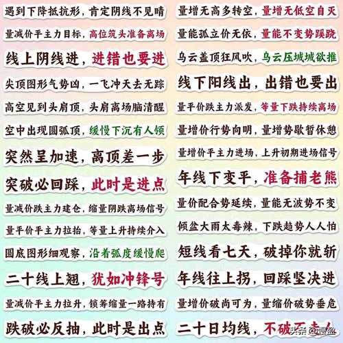 股市谚语解析_地量见地价是什么意思_股市买卖技巧