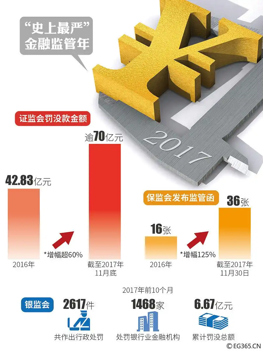 5亿存款利息计算_银行选择策略_企业大额上亿贷款利率